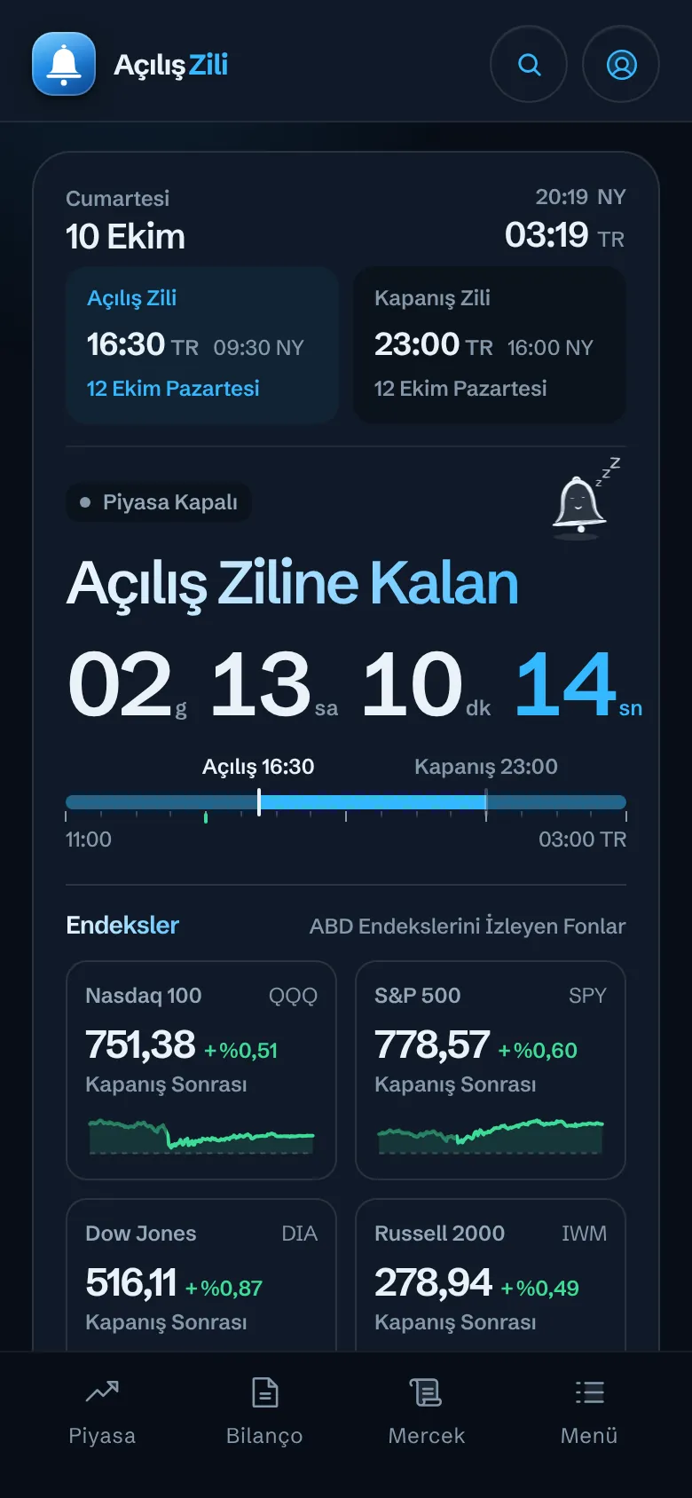 Açılış Zili telefon ekranı