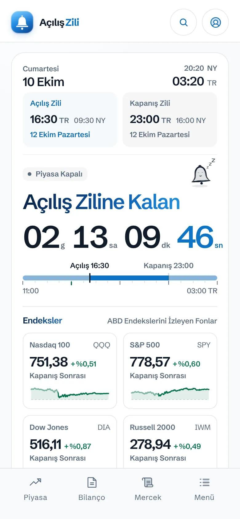 Açılış Zili telefon ekranı