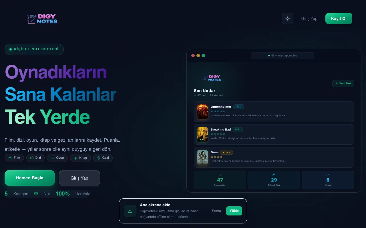 DigyNotes arayüzünden görüntü